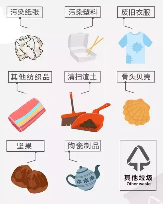 垃圾分类,你我同行