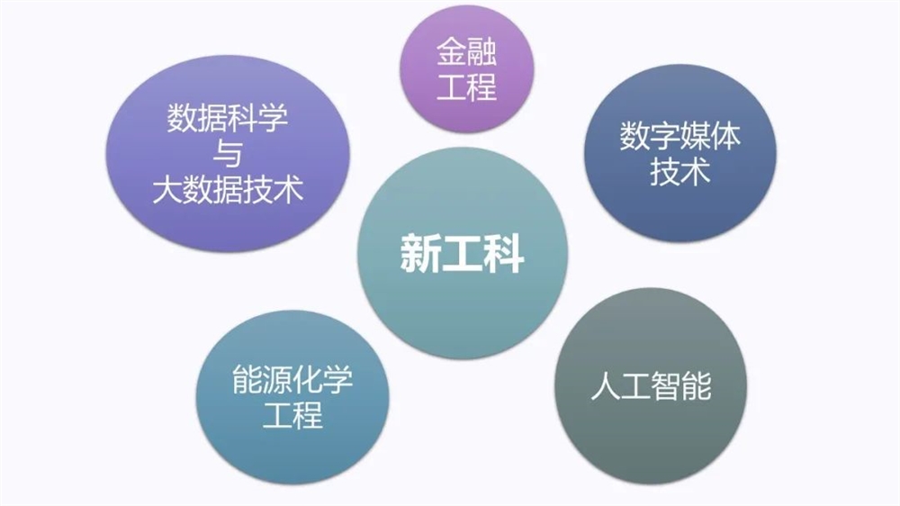 兰州大学变地域特色为科研优势扎根西部着力解决重大难题