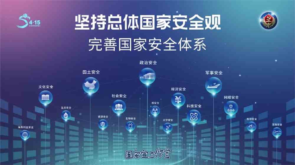 415国家安全日维护国家安全人人有责