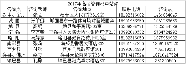 陕西考试招生